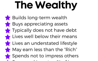 Stock Market will Make you Wealthy