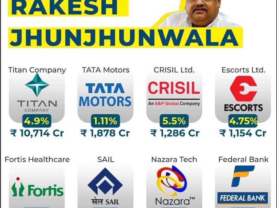 RIP Rakesh, Here’s what we learned from you…